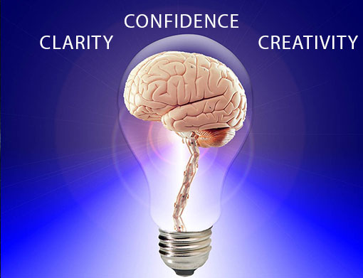 Clarity, Confidence & Creativity lightbulb Clarity, Confidence & Creativity lightbulb