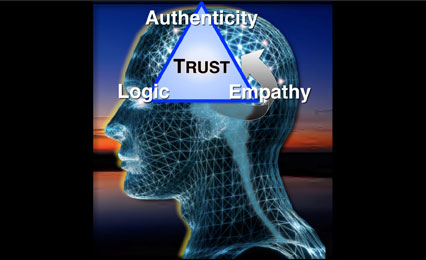 How To Inspire Trust