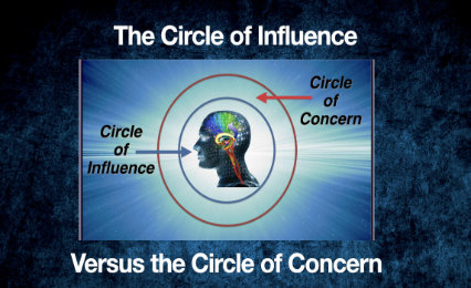 Regaining Control