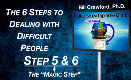 The “Magic Question” for Successful Conflict Resolution