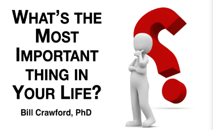 Determining What’s Most Important